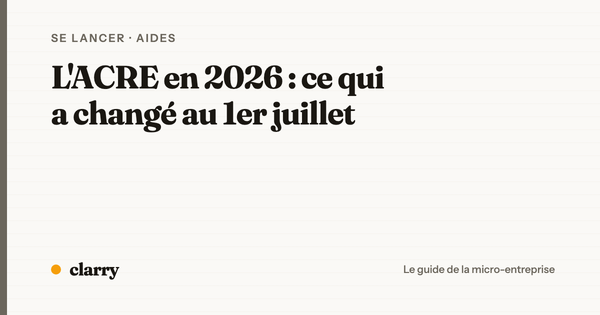 L'ACRE en 2026 : 25 % au lieu de 50 %, et 60 jours pour la demander